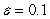 Find N corresponding to   for   .