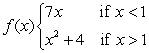 Given f(x), identify a specific for which no exists to satisfy the definition of a limit. and .