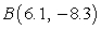 <strong>Find the slope m of the line through the given points. and </strong> A) B) C) D)