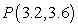<strong>Find an equation of the line with slope passing through point .</strong> A) B) C) D)