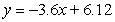 <strong>Find an equation of the line with slope passing through point .</strong> A) B) C) D)