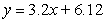 <strong>Find an equation of the line with slope passing through point .</strong> A) B) C) D)