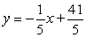 <strong>Find an equation of the line with slope passing through point .</strong> A) B) C) D)