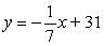 <strong>Find an equation of the line through the point and parallel to the line .</strong> A) B) C) D)