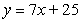 <strong>Find an equation of the line through the point and parallel to the line .</strong> A) B) C) D)