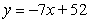 <strong>Find an equation of the line through the point and parallel to the line .</strong> A) B) C) D)