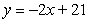 <strong>Find an equation of the line through the point and perpendicular to the line .</strong> A) B) C) D)