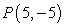 <strong>Find an equation of the line through the point and perpendicular to the line .</strong> A) B) C) D)