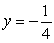 <strong>Find an equation of the line through the point and perpendicular to the line .</strong> A) B) C) D)