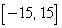 <strong>Find the domain of the function. </strong> A) B) C) D)