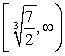 <strong>Find the domain of the function. </strong> A) B) C) D)