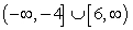 <strong>Find the domain of the function. </strong> A) B) C) D)