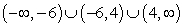 <strong>Find the domain of the function. </strong> A) B) C) D)