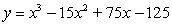 <strong>Find all intercepts of the graph of .</strong> A) x-int(s): ; y-int: B) x-int(s): ; y-int: C) x-int(s): ; y-int: D) x-int(s): ; y-int: