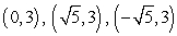 <strong>Find the points of intersection of the two curves. Give exact values for the points. </strong> A) B) C) D)