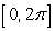 <strong>Sketch the graph of the function on the interval . </strong> A) B) C) D)