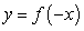 Use the graph of   shown below to graph   .  