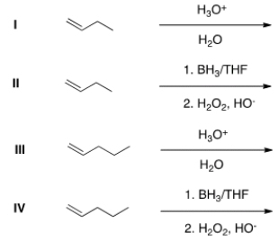 <strong>Which of the following would be a reasonable synthesis of 2-butanol? </strong> A) I B) II C) III D) IV