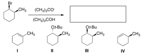 What is the major elimination product obtained from the following reaction?