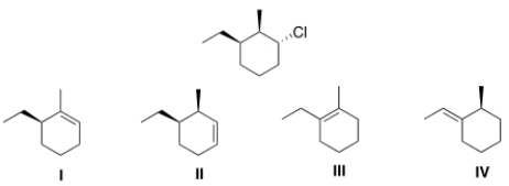 Which of the following is the major E2 product formed from the following alkyl halide?