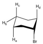 Which of the labeled protons in the compound below is most readily abstracted under E2 conditions?