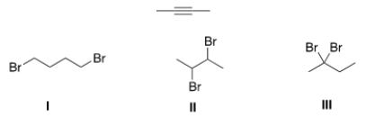Which of the following is the dihalide that can be used to prepare the alkyne below?