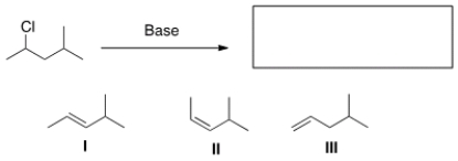 Select the elimination product(s) formed by treating the indicated alkyl halide with a base.