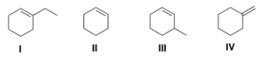 Which of the following alkenes is the most stable?  