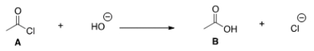 What kind of reaction does the conversion of A to B represent?