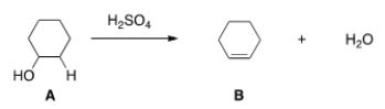What kind of reaction does the conversion of A to B represent?