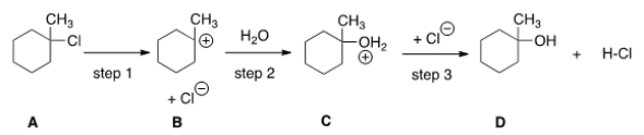 Which step would most likely have the largest energy of activation?