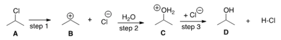 If the conversion of A to B is slow and B to C is fast, what is the rate equation for this reaction?