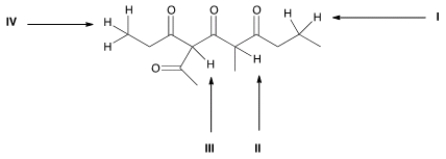 <strong>Which is the most acidic proton in the following compound? </strong> A) I B) II C) III D) IV