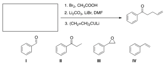 <strong>What is the starting material required to accomplish the following transformation? </strong> A) I B) II C) III D) IV