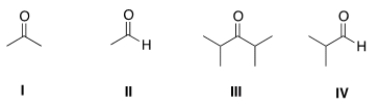 <strong>Rank the following compounds in order of decreasing reactivity in nucleophilic addition reactions, starting with the most reactive compound. </strong> A) III > I > IV > II B) II > IV > I > III C) IV > II > III > I D) II > IV > III > I