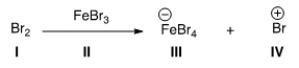 <strong>Identify the Lewis acid in the following reaction. </strong> A) I B) II C) III D) IV