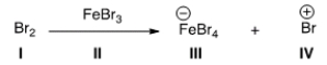 <strong>Identify the Lewis base in the following reaction. </strong> A) I B) II C) III D) IV