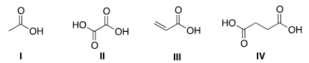 <strong>Which of the following is the structure of oxalic acid? </strong> A) I B) II C) III D) IV