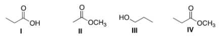<strong>Arrange the following compounds in order of increasing water solubility, putting the least soluble compound first. </strong> A) I < II < III < IV B) II < I < III < IV C) I < III < II < IV D) IV < II < III < I