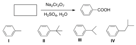 <strong>Which of the following cannot be the starting material for the following reaction? </strong> A) I B) II C) III D) IV