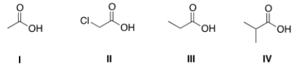 <strong>Rank the following compounds in order of decreasing acidity, putting the most acidic first. </strong> A) IV > III > I > II B) IV > II > I > III C) II > I > IV > III D) II > I > III > IV