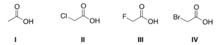 <strong>Rank the following compounds in order of increasing acidity, putting the least acidic first. </strong> A) III < II < IV < I B) III < IV < II < I C) I < IV < II < III D) I < II < III < IV