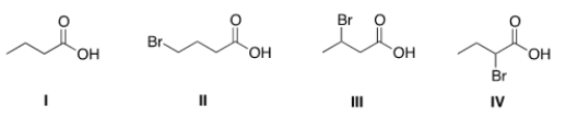 <strong>Rank the following compounds in order of decreasing acidity, putting the most acidic first. </strong> A) IV > III > II > I B) IV > I > III > II C) I > II > III > IV D) IV > II > III > I