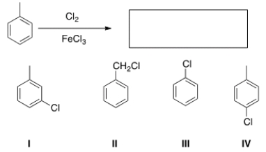 <strong>What is the major organic product obtained from the following reaction? </strong> A) I B) II C) III D) IV
