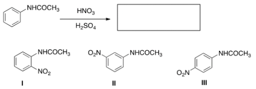 <strong>What is (are) the product(s) of the following reaction? </strong> A) Only I B) Only II C) Only III D) Only I and III