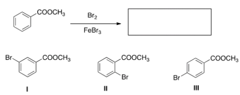 <strong>What is (are) the product(s) of the following reaction? </strong> A) Only I B) Only II C) Only III D) Only I and II