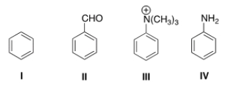<strong>Rank the following compounds in order of decreasing reactivity in electrophilic aromatic substitution. </strong> A) II > IV > I > III B) II > III > IV > I C) IV > II > I > III D) IV > I > II > III
