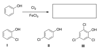 <strong>What are the product(s) of the following reaction? </strong> A) Only I B) Only II C) Only I and II D) Only III