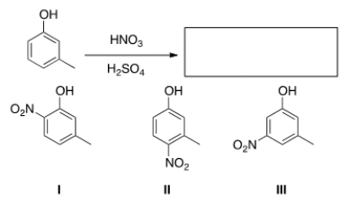 <strong>What is (are) the product(s) of the following reaction? </strong> A) Only I B) Only II C) Only III D) Only I and II