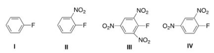 <strong>Which aryl fluoride reacts the fastest with NaOH? </strong> A) I B) II C) III D) IV